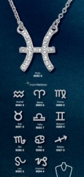 Náhrdelník Madden se znamením horoskopu Znamení Beran